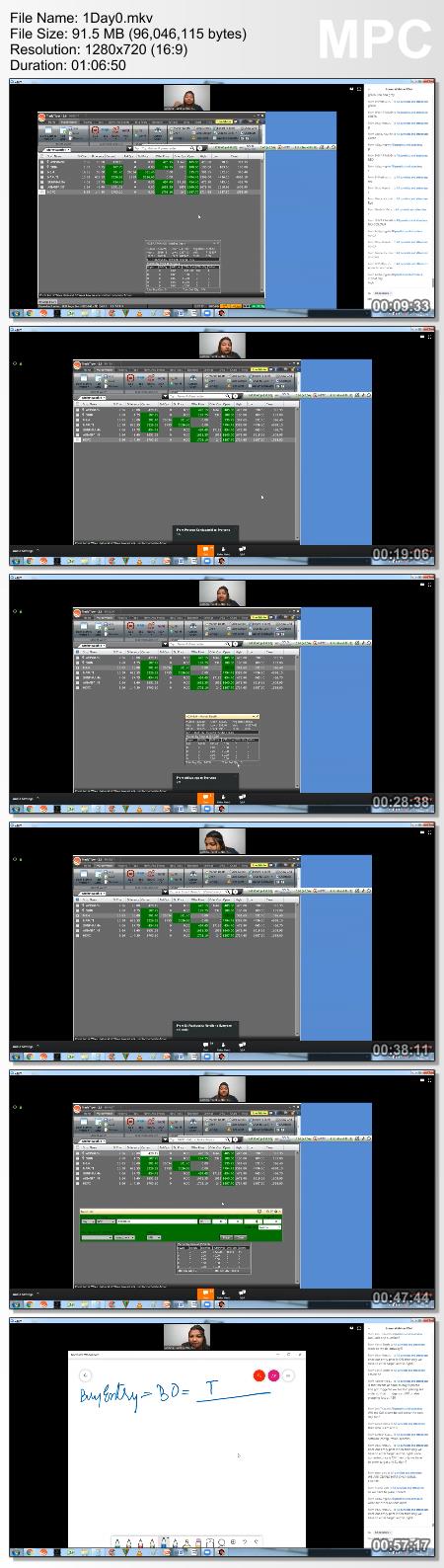 Asmita Patel MCX Commodity Course1