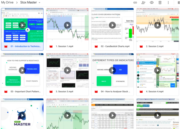 Stox Master Trading Course-Premium - Image 6