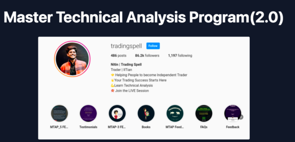 Trading Spell Master Technical Analysis Program Paid Course-Premium