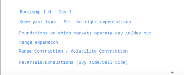 Manas Arora 2021 Bootcamp 1.0 Trading Course-Premium - Image 5