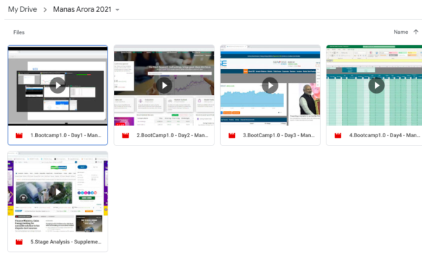 Manas Arora 2021 Bootcamp 1.0 Trading Course-Premium - Image 6