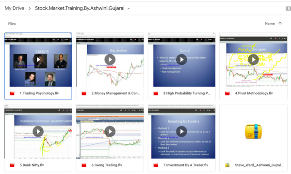 Stock Market Training By Ashwini Gujaral Workshop-Premium - Image 3