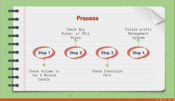 KING RESEARCH Railway Track Strategy Course-Premium - Image 3