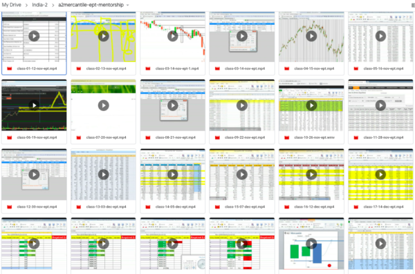 A2 Mercantile EPT Mentorship Course Full-Premium - Image 4