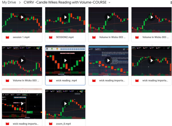 CWRV Course-Candle Wikes Reading with Volume-Premium - Image 4