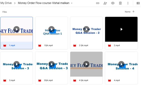 Vishal Malkan Money Order Flow Course Download-Premium - Image 5