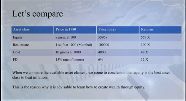 Manu Bhatia Course 2022 Full Premium-Premium - Image 5