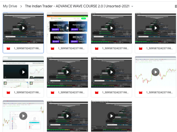 The Indian Trader - ADVANCE WAVE COURSE 2.0 - 2021-Premium - Image 3