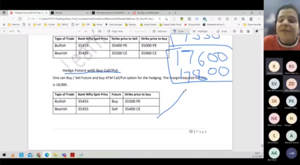 Learn Trading With Kiran Bala Webinar Course 2021-Premium - Image 10