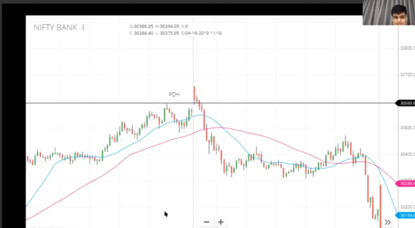 Quantitive Capital Program 2021 Course-Premium - Image 8