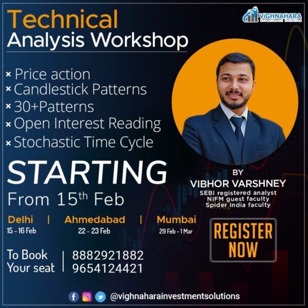 Vibhor Varshney TRADING Course-Premium