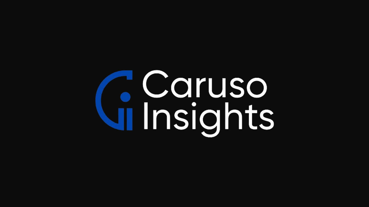 The Active Growth Investor Matt Caruso Insights 2021 Premium