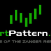 Dan Zanger – CM Price Action Course Download 2022
