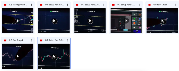 0.5 and 0.7 Setup By X O trader - Image 2