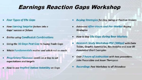 John Pocorobba – Earnings Reaction Gaps Workshop