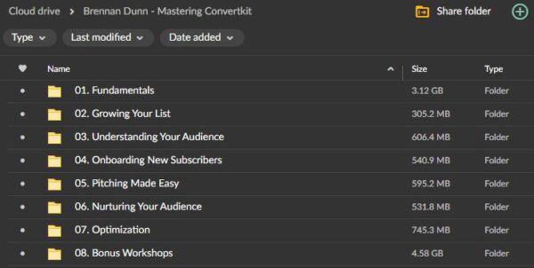 Brennan Dunn - Mastering ConvertKit - Image 2
