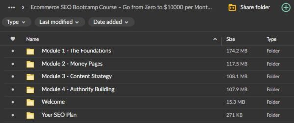 Ecommerce SEO Bootcamp - From Zero to $10000/month from SEO - Image 2