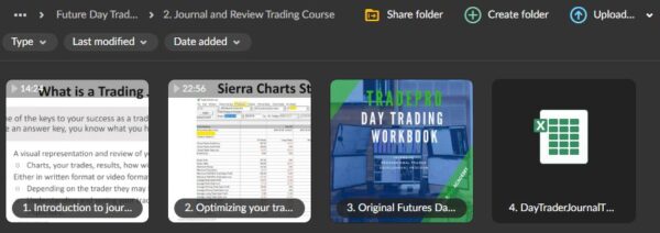 Tradepro Academy – Futures Day Trading and Order Flow Course - Image 4