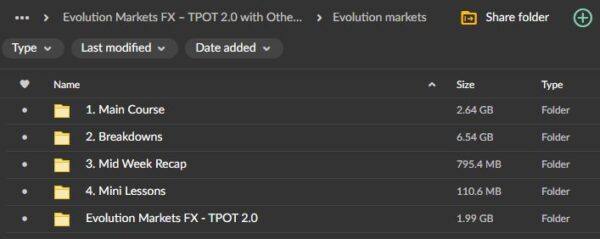 Evolution Markets FX – TPOT 2.0 with Other Materials 2024