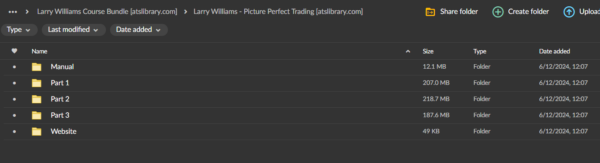 Larry Williams – Picture Perfect Trading - Image 2