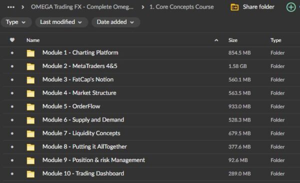 OMEGA Trading FX – Complete Omega Trading Course - Image 2