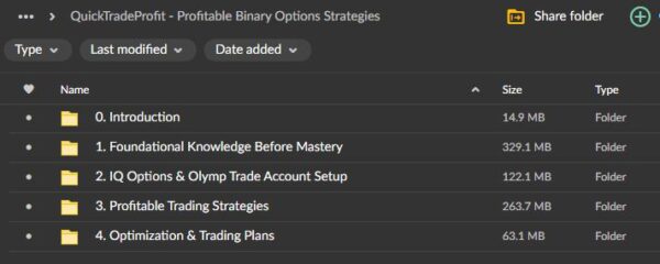 QuickTradeProfit – Profitable Binary Options Strategies