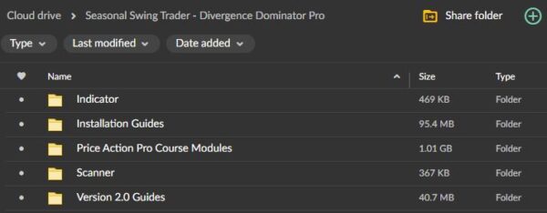 Seasonal Swing Trader – Divergence Dominator Pro