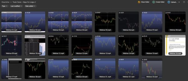 Trader Dante – Edges For Ledges 2