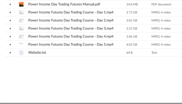 Trade Out Loud – Power Income Futures Day Trading - - Image 2