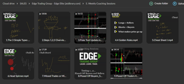 Edge Elite – Edge Trading Group - Image 6