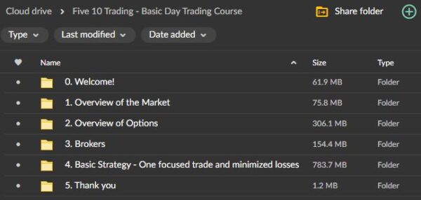 Five 10 Trading – Basic Day Trading Course - Image 2