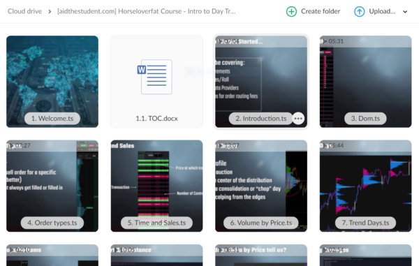 Intro to Day Trading by @Michigandolf - Image 2