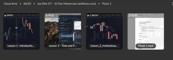Joe Elite ICT – 30 Day Masterclass (Full Course) - Image 3