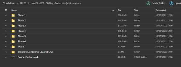 Joe Elite ICT – 30 Day Masterclass (Full Course) - Image 2