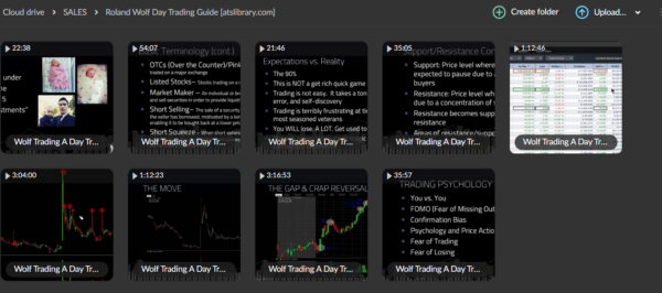 Roland Wolf – Wolf Trading A Day Trading Guide - Image 2