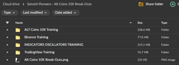 Satoshi Pioneers – Alt Coins 10X Break-Outs - Image 2