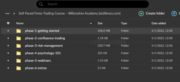 Self Paced Forex Trading Course – Billionaires Academy