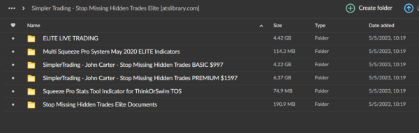 Simpler Trading – Stop Missing Hidden Trades Elite