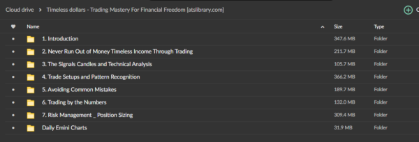 Trading Mastery For Financial Freedom - Image 2