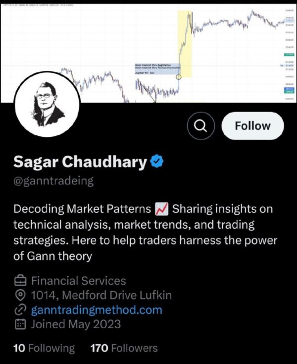 Sagar Chaudhary - Completed Gann Course