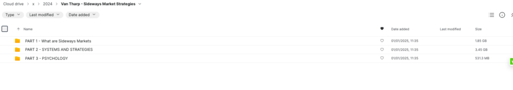 Van Tharp – Sideways Market Strategies Workshop 2 Screenshot 2025 12 16 at 9.03.37 PM