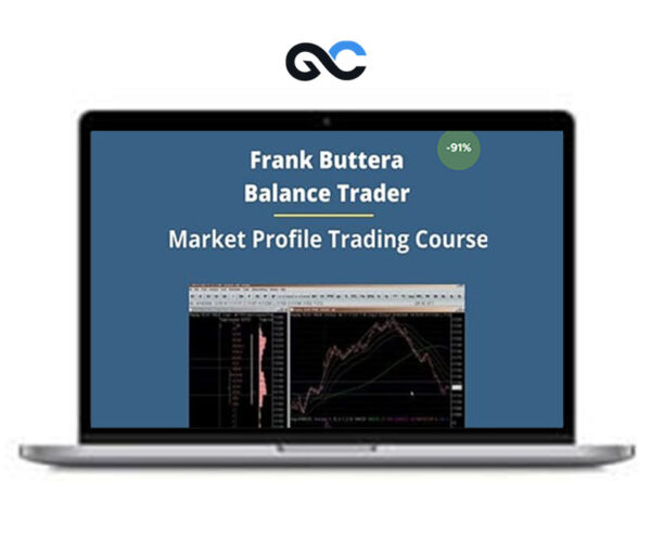 Balance Trader – Market Profile