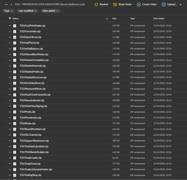 TDU Trade-devils Indicators - Image 3