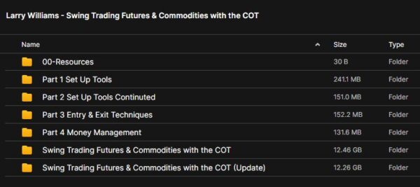 Larry Williams – Swing Trading Futures & Commodities with the COT - Image 2