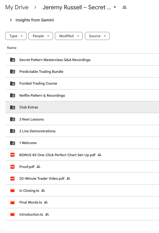 Secret Pattern Masterclass by Jeremy Russell – 20Min Trader 3 Screenshot 2026 01 12 at 3.06.43 PM