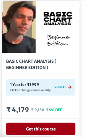 Candle King BASIC CHART ANALYSIS ( BEGINNER EDITION ) Premium Course