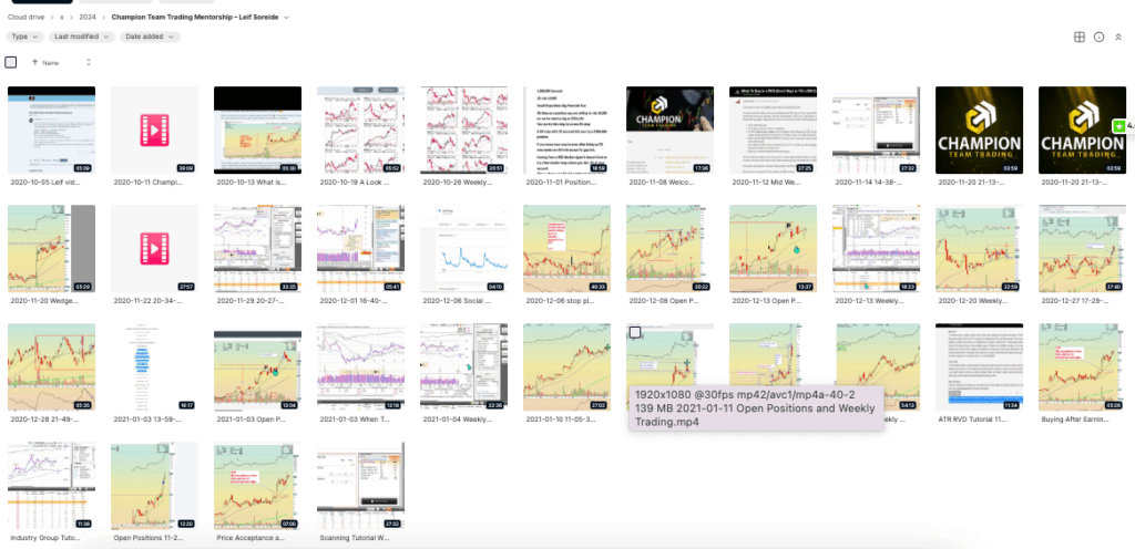 Champion Team Trading Mentorship – Leif Soreide 3 Screenshot 2025 11 01 at 12.27.04 PM