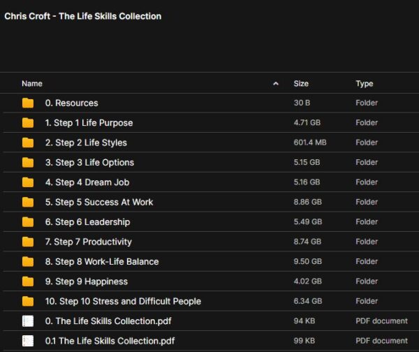 Chris Croft – The Life Skills Collection - Image 2