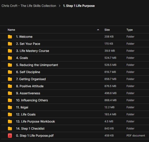 Chris Croft – The Life Skills Collection - Image 3