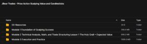 JBear Trades – Price Action Scalping Value and Candlesticks